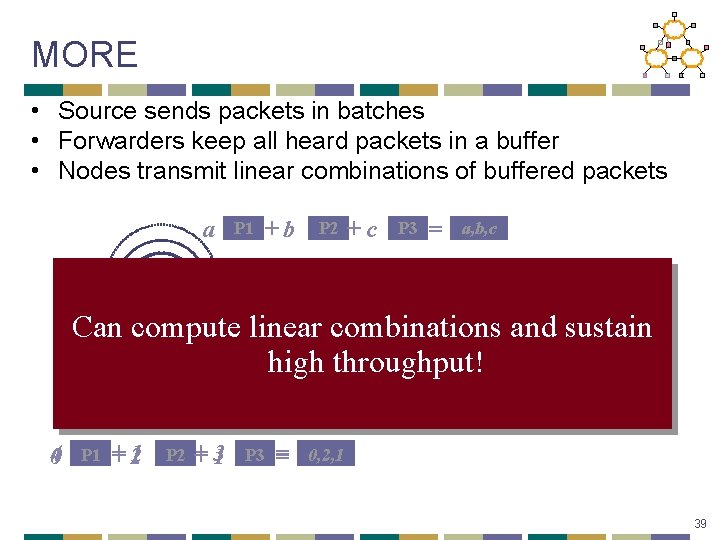 MORE • Source sends packets in batches • Forwarders keep all heard packets in