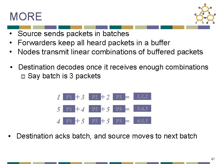 MORE • Source sends packets in batches • Forwarders keep all heard packets in