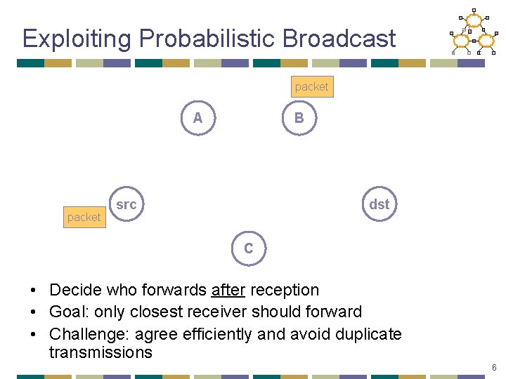 Exploiting Probabilistic Broadcast packet A packet B src dst C • Decide who forwards