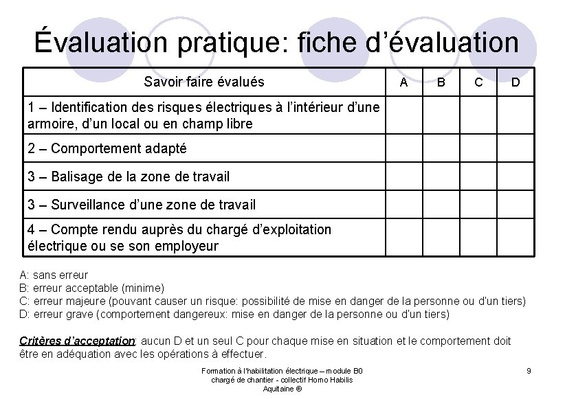 Évaluation pratique: fiche d’évaluation Savoir faire évalués A B C D 1 – Identification