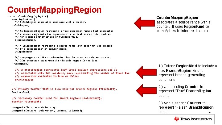 Counter. Mapping. Region struct Counter. Mapping. Region { enum Region. Kind { /// A