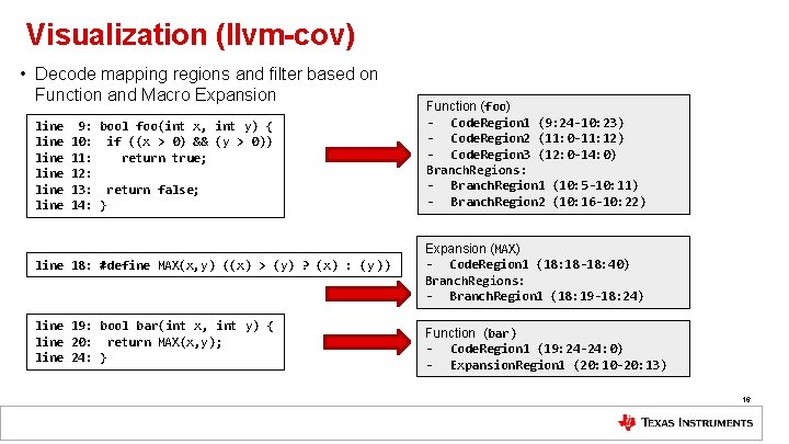 Visualization (llvm-cov) • Decode mapping regions and filter based on Function and Macro Expansion