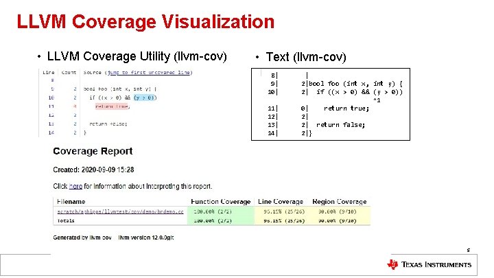 LLVM Coverage Visualization • LLVM Coverage Utility (llvm-cov) • Text (llvm-cov) 8| 9| 10|
