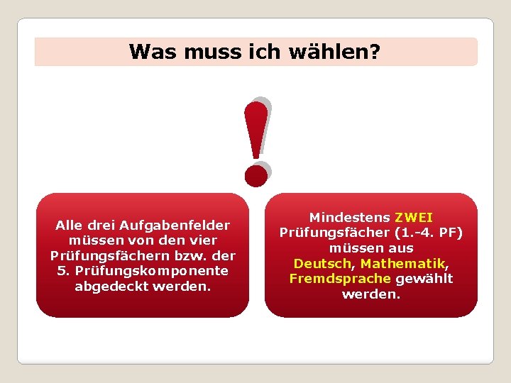 Was muss ich wählen? ! Alle drei Aufgabenfelder müssen von den vier Prüfungsfächern bzw.