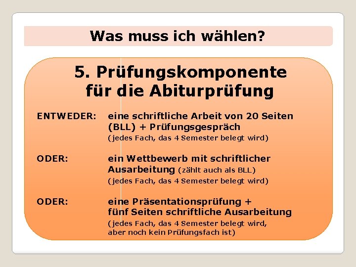 Was muss ich wählen? 5. Prüfungskomponente für die Abiturprüfung ENTWEDER: eine schriftliche Arbeit von