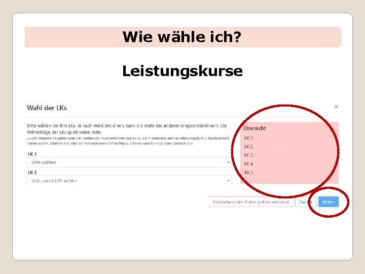 Wie wähle ich? Leistungskurse 