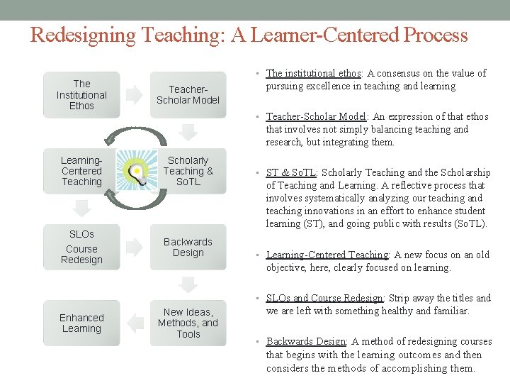 Redesigning Teaching: A Learner-Centered Process The Institutional Ethos • The institutional ethos: A consensus