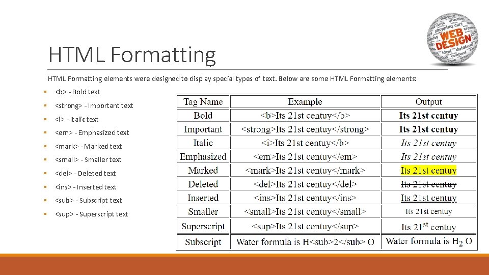 HTML Formatting elements were designed to display special types of text. Below are some