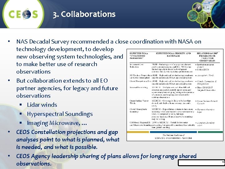 3. Collaborations • NAS Decadal Survey recommended a close coordination with NASA on technology 3. Collaborations • NAS Decadal Survey recommended a close coordination with NASA on technology