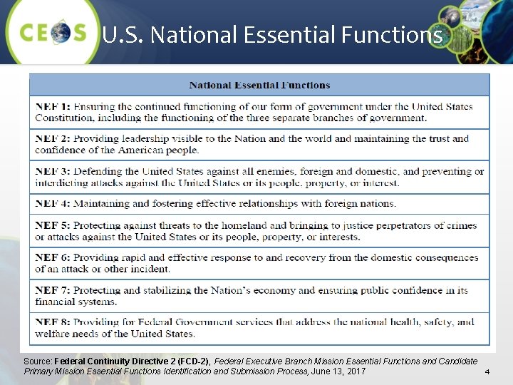 U. S. National Essential Functions Source: Federal Continuity Directive 2 (FCD-2), Federal Executive Branch U. S. National Essential Functions Source: Federal Continuity Directive 2 (FCD-2), Federal Executive Branch