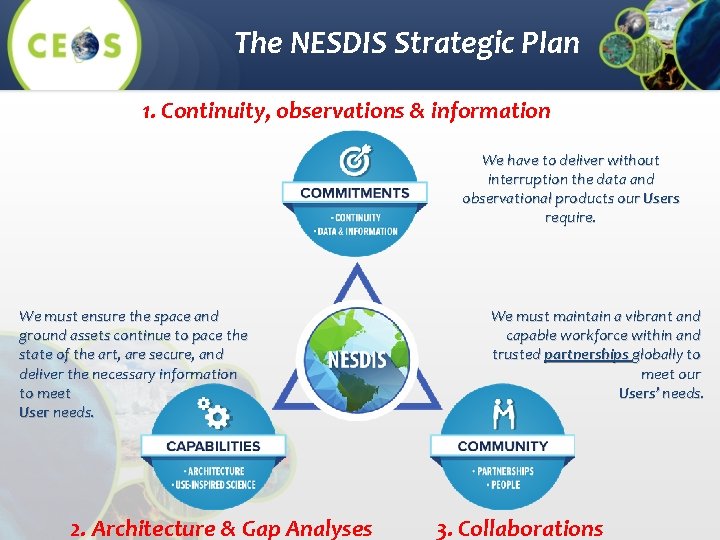 The NESDIS Strategic Plan 1. Continuity, observations & information We have to deliver without The NESDIS Strategic Plan 1. Continuity, observations & information We have to deliver without