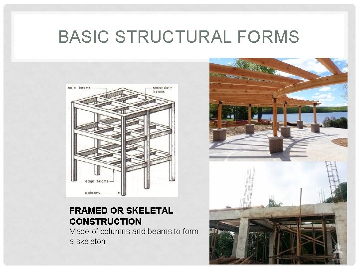 BASIC STRUCTURAL FORMS FRAMED OR SKELETAL CONSTRUCTION Made of columns and beams to form