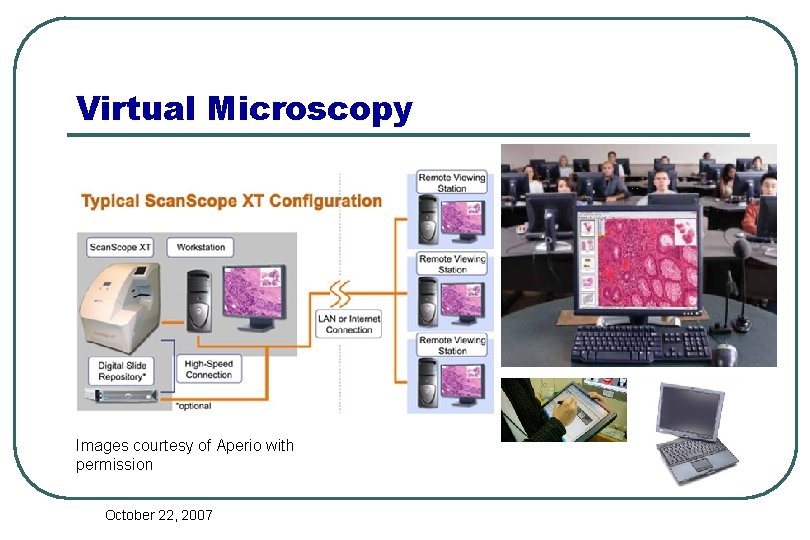 Virtual Microscopy Images courtesy of Aperio with permission October 22, 2007 