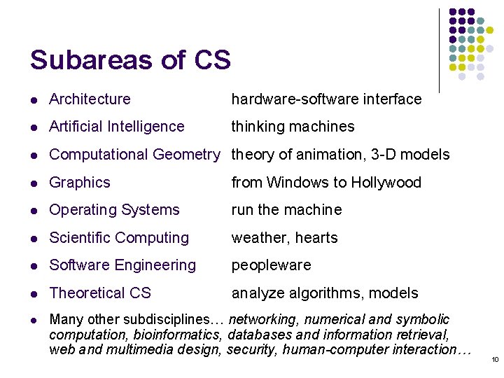 Subareas of CS l Architecture hardware-software interface l Artificial Intelligence thinking machines l Computational