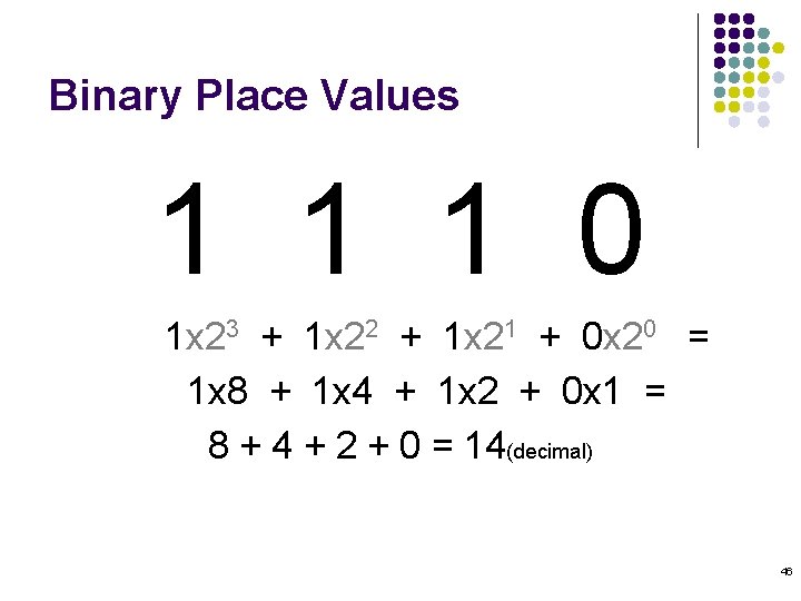 Binary Place Values 1 1 1 0 1 x 23 + 1 x 22