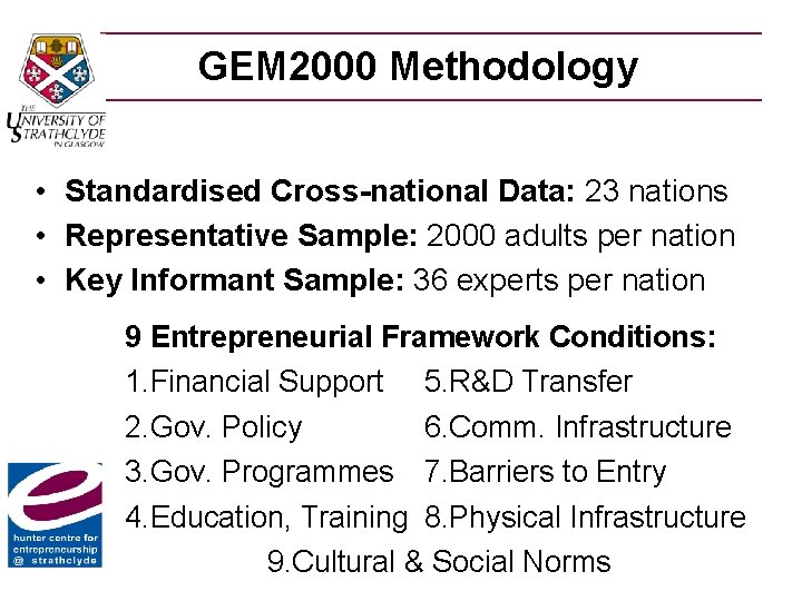 GEM 2000 Methodology • Standardised Cross-national Data: 23 nations • Representative Sample: 2000 adults