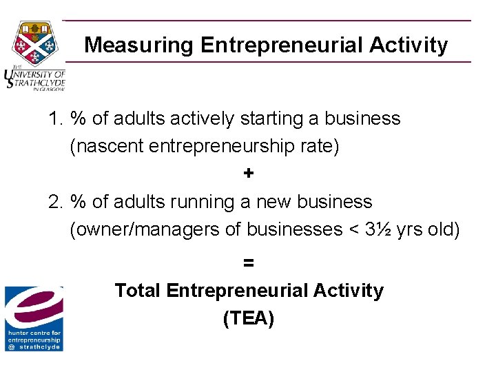 Measuring Entrepreneurial Activity 1. % of adults actively starting a business (nascent entrepreneurship rate)