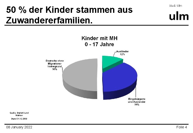 50 % der Kinder stammen aus Zuwandererfamilien. Quelle: Statistik und Wahlen Stand 31. 12. 50 % der Kinder stammen aus Zuwandererfamilien. Quelle: Statistik und Wahlen Stand 31. 12.