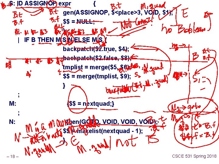 S: ID ASSIGNOP expr { gen(ASSIGNOP, $<place>3, VOID, $1); $$ = NULL; } | S: ID ASSIGNOP expr { gen(ASSIGNOP, $<place>3, VOID, $1); $$ = NULL; } |
