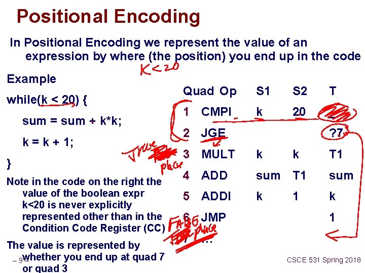 Positional Encoding In Positional Encoding we represent the value of an expression by where Positional Encoding In Positional Encoding we represent the value of an expression by where