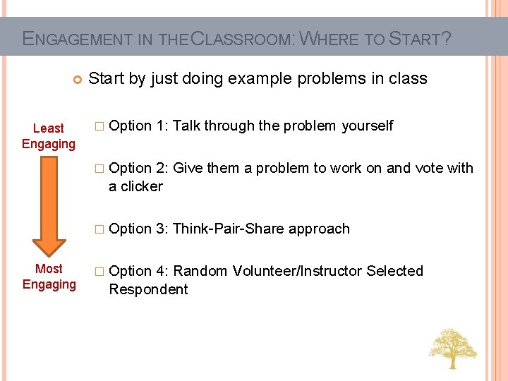 ENGAGEMENT IN THE CLASSROOM: WHERE TO START? Least Engaging Start by just doing example