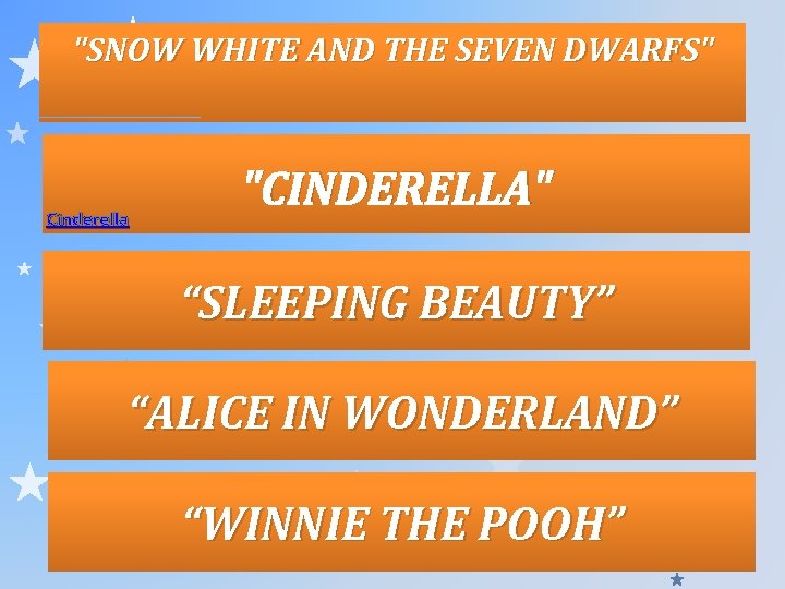 "SNOW WHITE AND THE SEVEN DWARFS" Cinderella "CINDERELLA" “SLEEPING BEAUTY” “ALICE IN WONDERLAND” “WINNIE