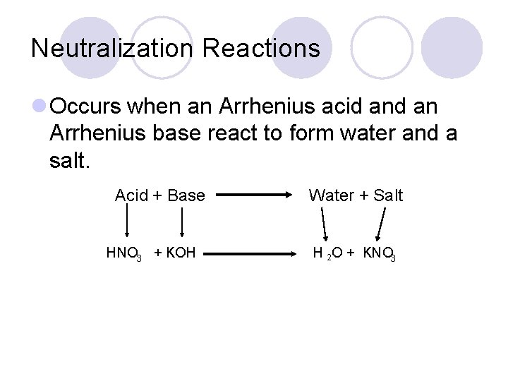 Neutralization Reactions l Occurs when an Arrhenius acid an Arrhenius base react to form