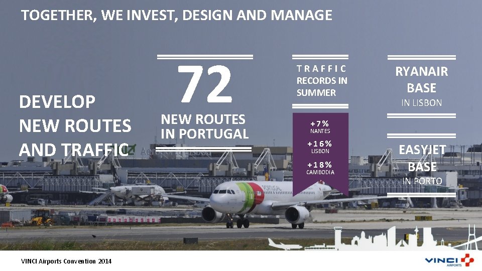 TOGETHER, WE INVEST, DESIGN AND MANAGE DEVELOP NEW ROUTES AND TRAFFIC 72 NEW ROUTES