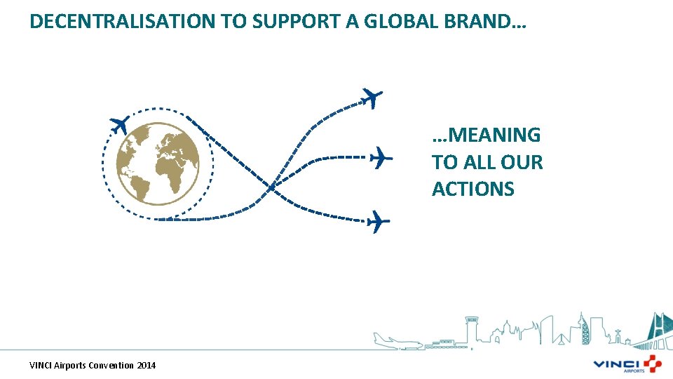 DECENTRALISATION TO SUPPORT A GLOBAL BRAND… …MEANING TO ALL OUR ACTIONS VINCI Airports Convention