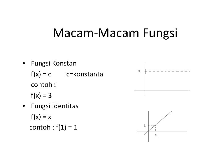 Macam-Macam Fungsi • Fungsi Konstan f(x) = c c=konstanta contoh : f(x) = 3
