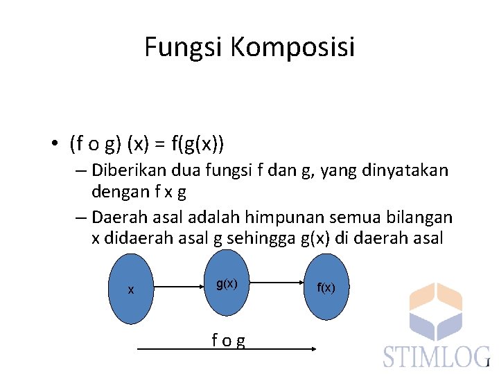 Fungsi Komposisi • (f o g) (x) = f(g(x)) – Diberikan dua fungsi f