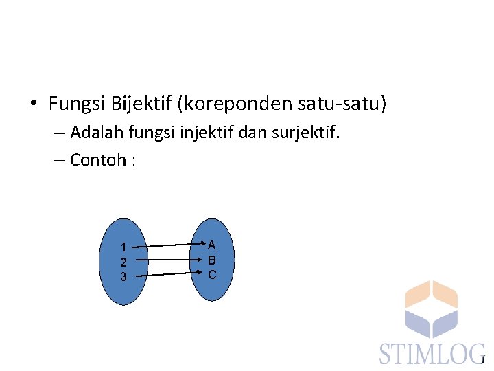  • Fungsi Bijektif (koreponden satu-satu) – Adalah fungsi injektif dan surjektif. – Contoh