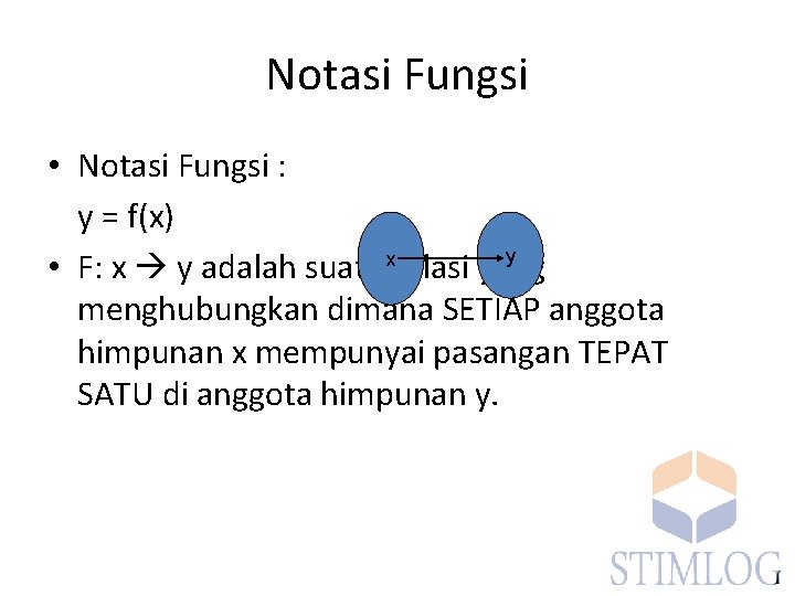 Notasi Fungsi • Notasi Fungsi : y = f(x) y • F: x y