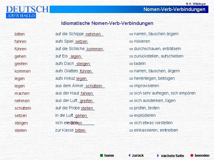 © H. Witzlinger Nomen-Verbindungen Idiomatische Nomen-Verbindungen bitten auf die Schippe ____ nehmen narren, täuschen