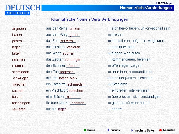 © H. Witzlinger Nomen-Verbindungen Idiomatische Nomen-Verbindungen angeben aus der Reihe _______ tanzen sich hervorheben,