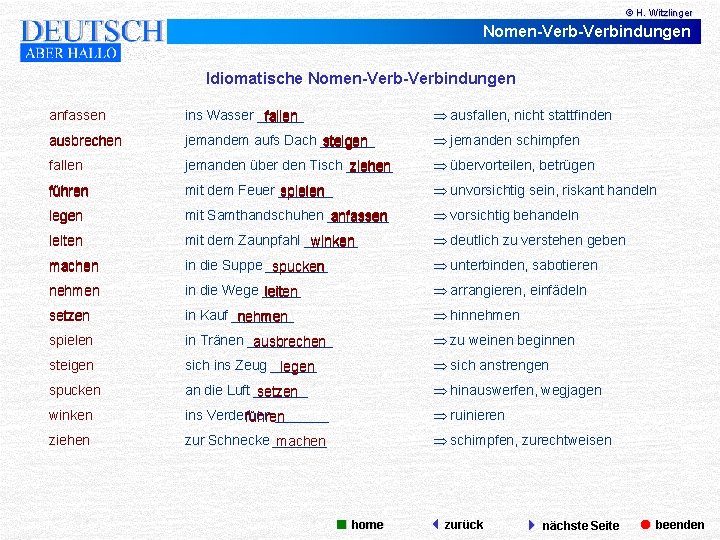 © H. Witzlinger Nomen-Verbindungen Idiomatische Nomen-Verbindungen anfassen ins Wasser ______ fallen ausfallen, nicht stattfinden