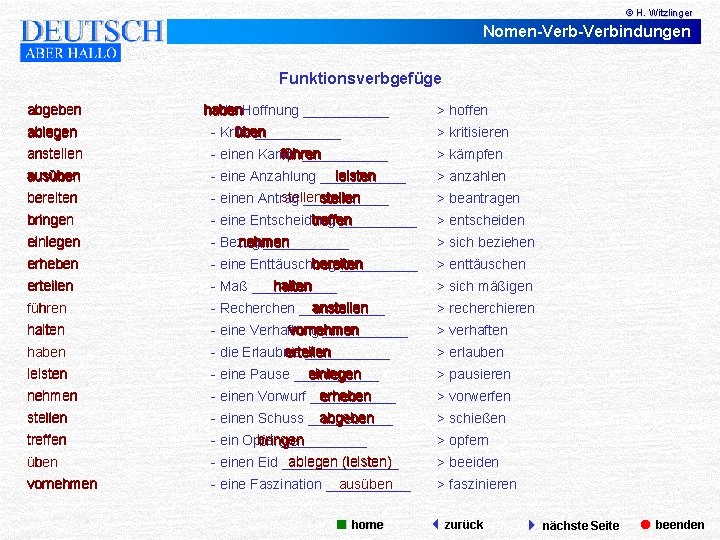 © H. Witzlinger Nomen-Verbindungen Funktionsverbgefüge abgeben haben - die Hoffnung ______ haben > hoffen