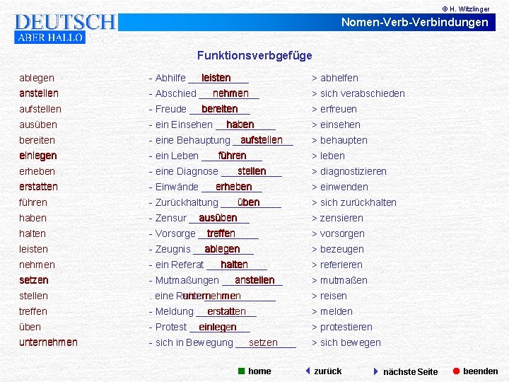 © H. Witzlinger Nomen-Verbindungen Funktionsverbgefüge ablegen - Abhilfe ______ leisten > abhelfen anstellen -