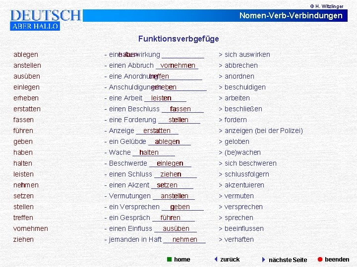 © H. Witzlinger Nomen-Verbindungen Funktionsverbgefüge ablegen haben - eine Auswirkung ______ > sich auswirken