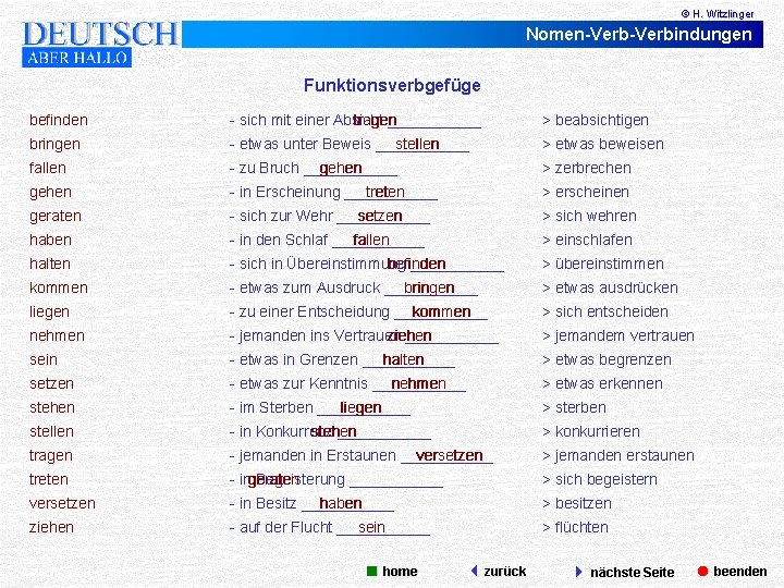 © H. Witzlinger Nomen-Verbindungen Funktionsverbgefüge befinden tragen - sich mit einer Absicht ______ >