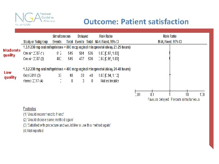 Outcome: Patient satisfaction Moderate quality Low quality 