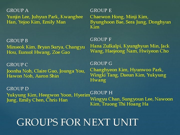 GROUP A Yunjin Lee, Juhyun Park, Kwanghee Han, Yejoo Kim, Emily Man GROUP E