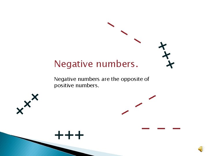 -- +++ - Negative numbers. + + + Negative numbers are the opposite of