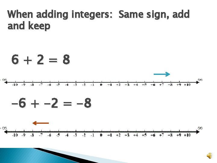 When adding integers: Same sign, add and keep 6+2=8 -6 + -2 = -8