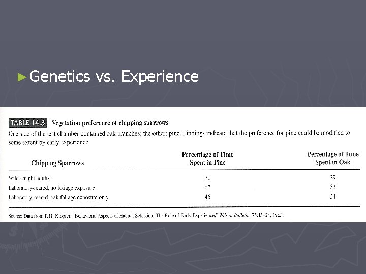 ► Genetics vs. Experience 