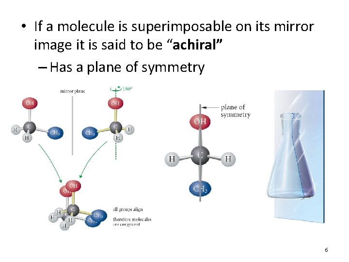  • If a molecule is superimposable on its mirror image it is said
