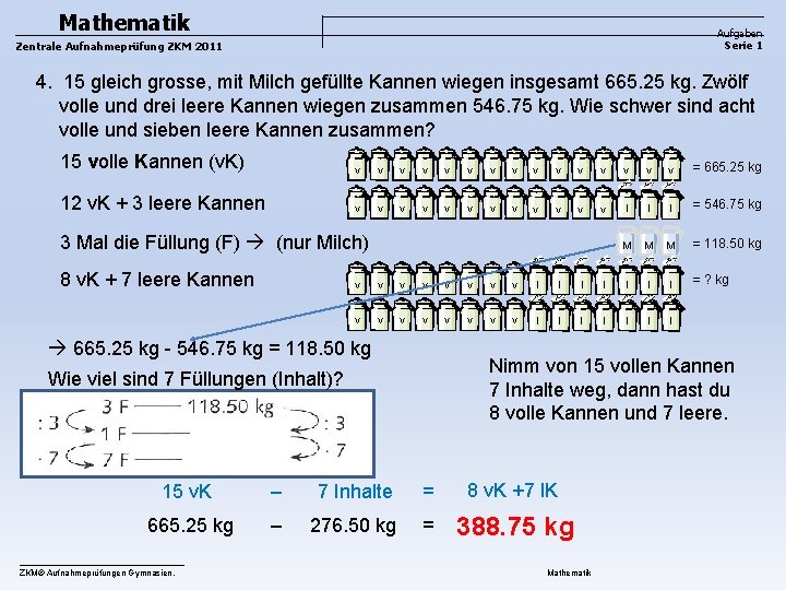 Mathematik Aufgaben Serie 1 Zentrale Aufnahmeprüfung ZKM 2011 4. 15 gleich grosse, mit Milch Mathematik Aufgaben Serie 1 Zentrale Aufnahmeprüfung ZKM 2011 4. 15 gleich grosse, mit Milch