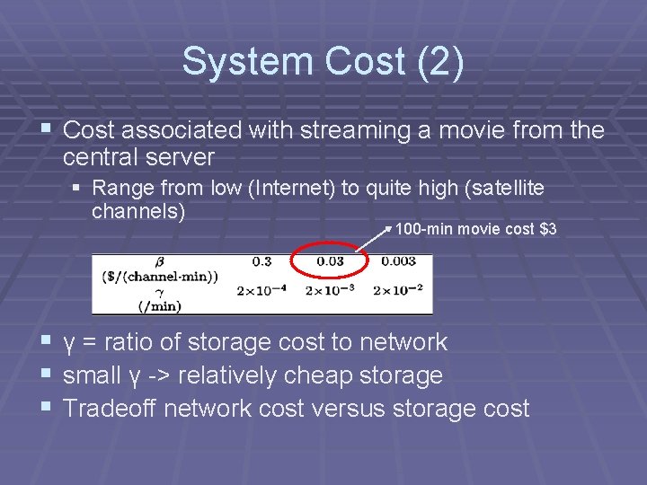 System Cost (2) § Cost associated with streaming a movie from the central server