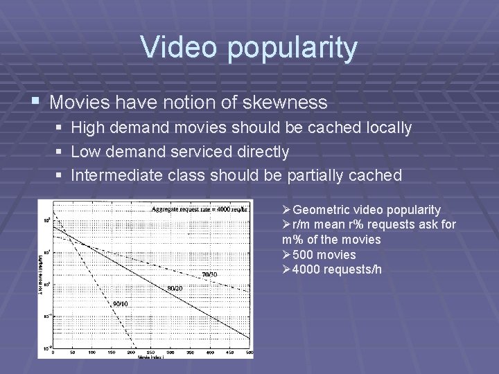 Video popularity § Movies have notion of skewness § High demand movies should be