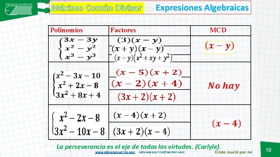 Máximo Común Divisor de Expresiones Algebraicas Polinomios Factores MCD La perseverancia es el eje